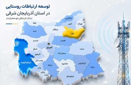 بهره برداری از سایت ارتباطی ایرانسل روستای یاورکندی